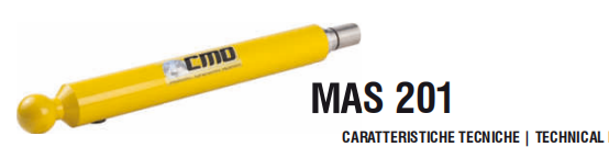 MAS 201