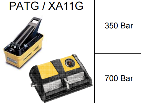 PATG / XA11G