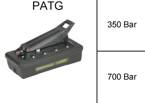 PATG