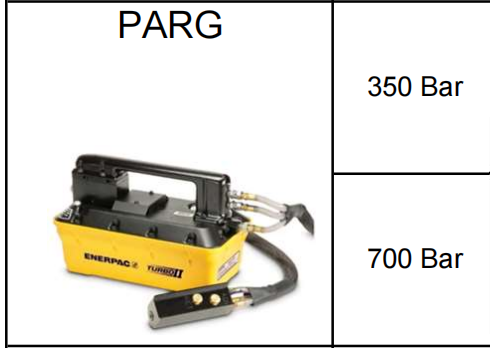 PARG